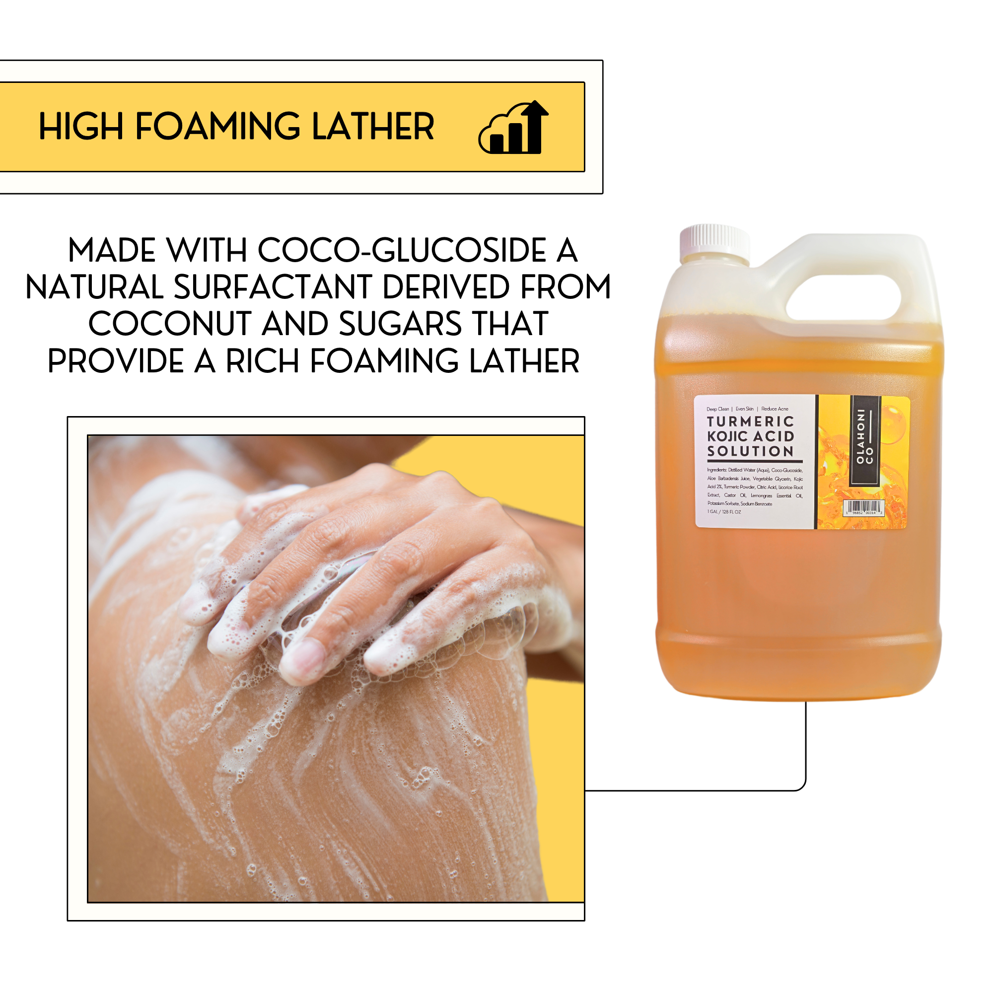 1 Gallon Turmeric & Kojic Solution
